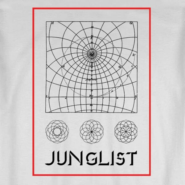 FISHE X DRUMZ 25 YEARS OF CHAMPION FUTURISM JUNGLIST VORTEX WT